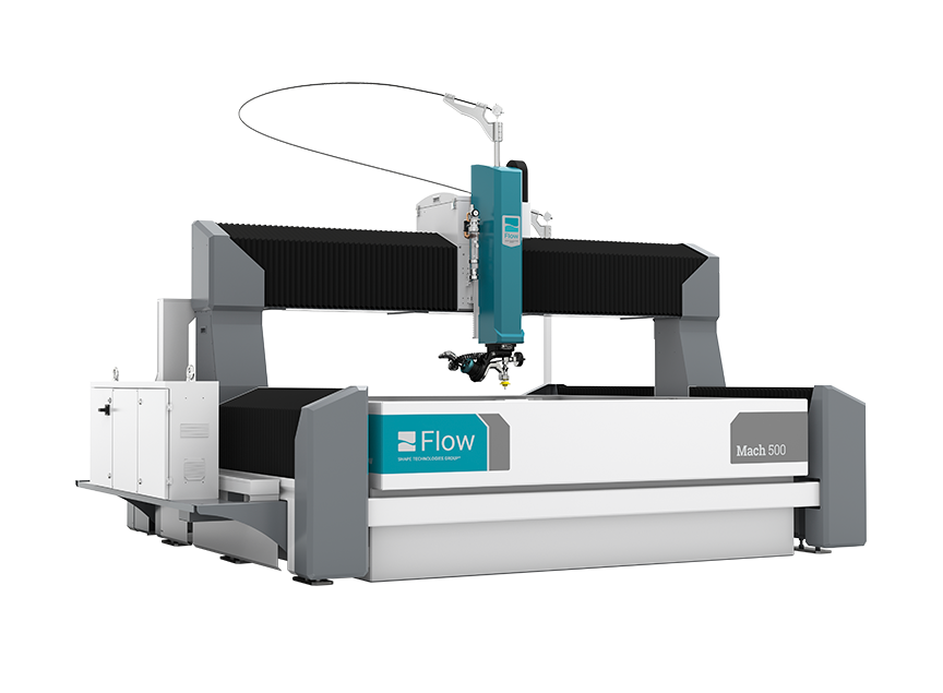 Dynamic Waterjet